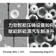 力劲智能压铸设备如何赋能新能源汽车制造升级（图4）