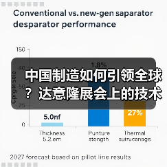 中国制造如何引领全球?达意隆展会上的技术革新引热议(图1) 中国制造如何引领全球?达意隆展会上的技术革新引热议(图1)