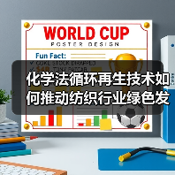 化学法循环再生技术如何推动纺织行业绿色发展?(图3) 化学法循环再生技术如何推动纺织行业绿色发展?(图3)
