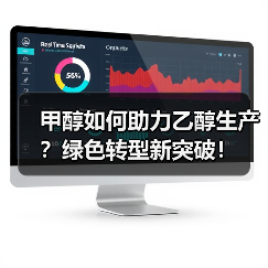 甲醇如何助力乙醇生产？绿色转型新突破！（图4）