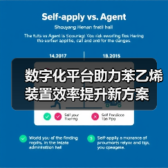 数字化平台助力苯乙烯装置效率提升新方案(图4) 数字化平台助力苯乙烯装置效率提升新方案(图4)