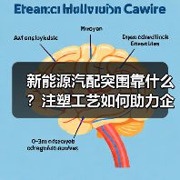 新能源汽配突围靠什么?注塑工艺如何助力企业高效崛起(图2) 新能源汽配突围靠什么?注塑工艺如何助力企业高效崛起(图2)